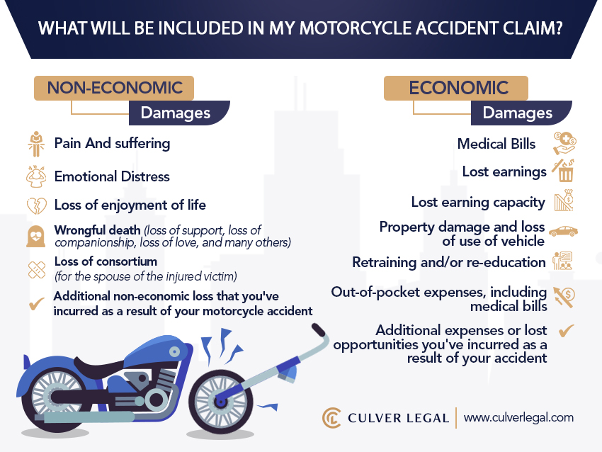 Fresno Motorcycle Accident Lawyer near me