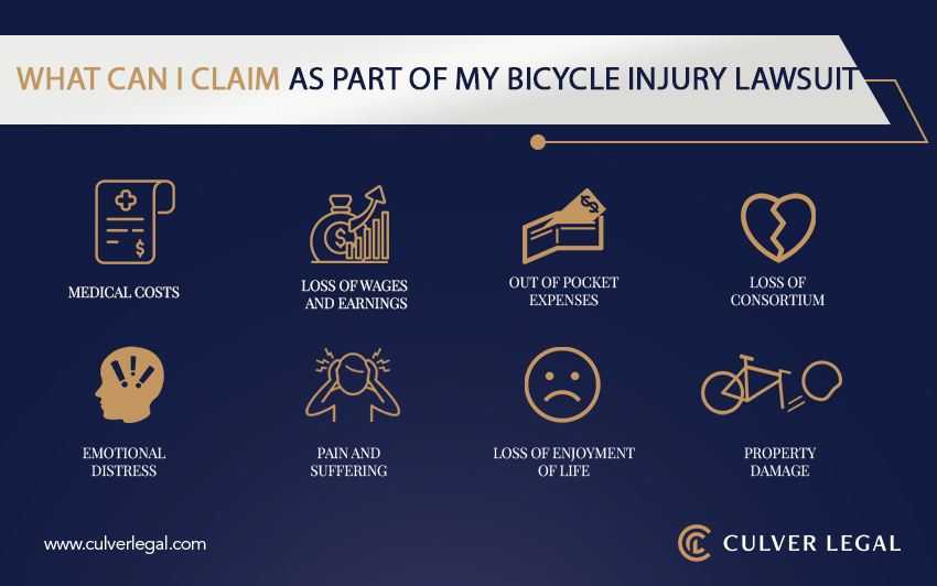 Damages recoverable in a bicycle injury lawsuit: medical costs, lost wages, out of pocket expenses, loss of consortium, emotional distress, pain and suffering, loss of enjoyment of life, and property damage