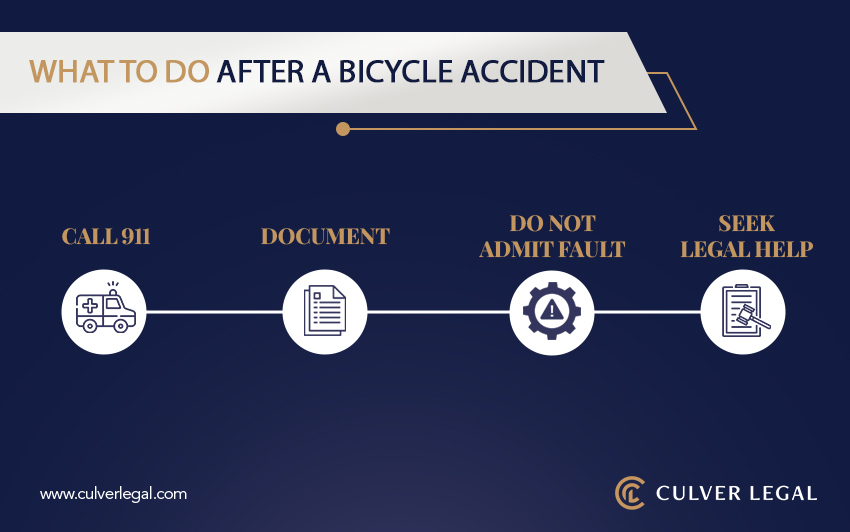 Four steps after a bicycle accident: call 911, document the scene, do not admit fault, and seek legal help