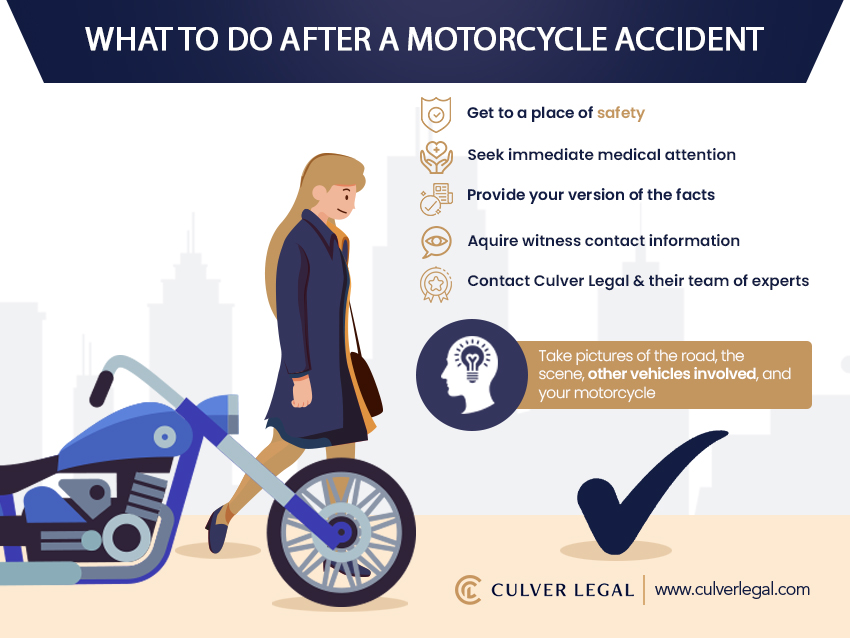 San Diego motorcycle accident lawyer reviewing case with injured client
